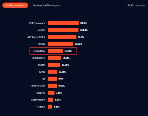 独特版本传奇,预测解读说明|特供版1_v7.273