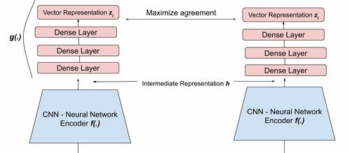 2.0版本农场,全面数据策略实施-影像版_v3.779