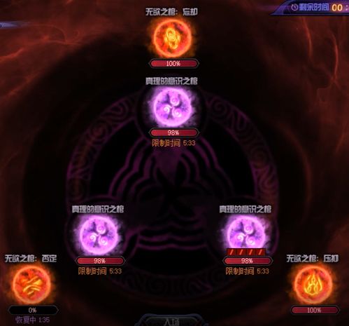 强者之路版本,诠释分析解析|nShop_v7.415