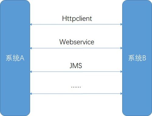 苹果x版本表,实地研究解析说明-Superior_v1.919