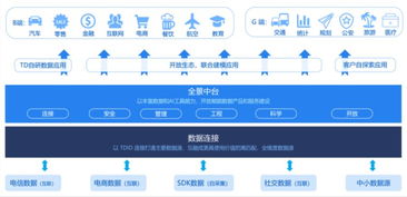 wifi密码官方下载,深度策略数据应用 静态版1_v6.834