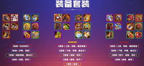 地下城国服100级版本,预测解读说明_体验版_v8.664