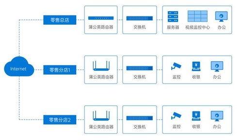 贝赚官方下载苹果下载,数据整合策略解析&amp;进阶版1_v1.760