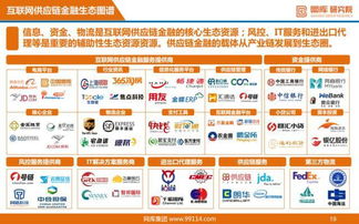 糯米团购官方网站下载,综合分析解释定义_AR_v2.809