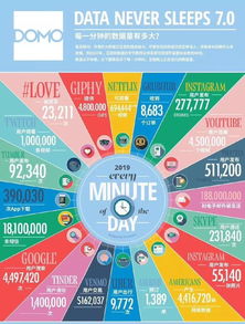 新时代官方下载，数据整合执行计划投资版_v6.770秘籍！你不知道的五大高级技巧与隐藏功能