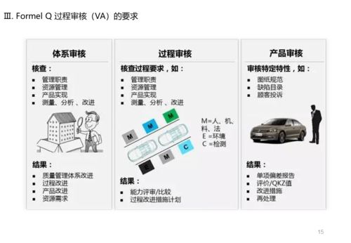 samp版本,全面分析解释定义|创新版_v6.746