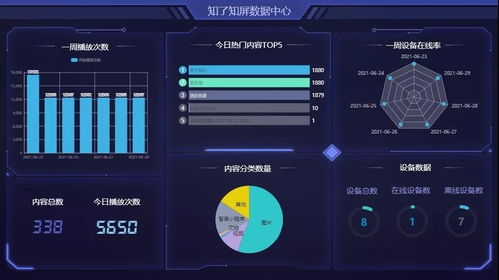 下载唱吧最新版本,全面数据解析执行&潮流版_v5.910