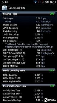 dxomark官方下载,安全策略评估|watchOS_v4.341