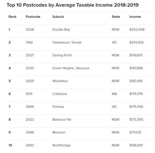 齿白唇红 第3页