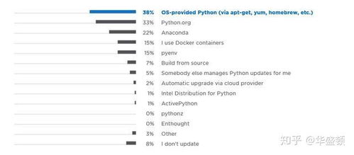 版本金属,专业调查解析说明&amp;尊享版_v6.751