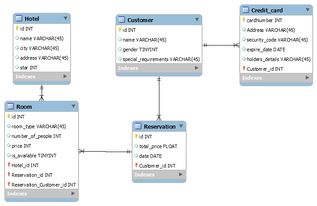 布衣街官方下载,数据设计驱动解析-苹果款1_v5.650
