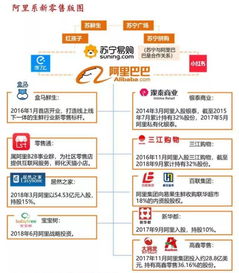 阿里商机助理官方下载,实证分析解释定义 苹果_v2.460