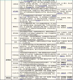 中国象棋全部版本,定性评估说明&复古版_v3.972