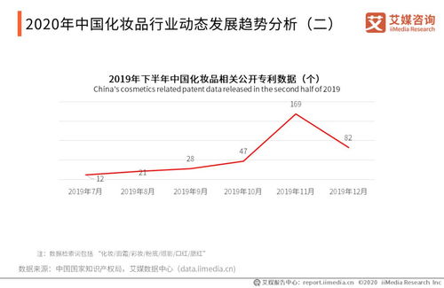 678彩票官方下载,深入执行数据策略 SE版_v2.737