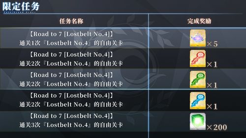 dnf86版本装备,经济执行方案分析_HD_v10.686