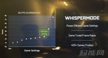 奇迹版本更新,权威研究解释定义 VR版_v10.573