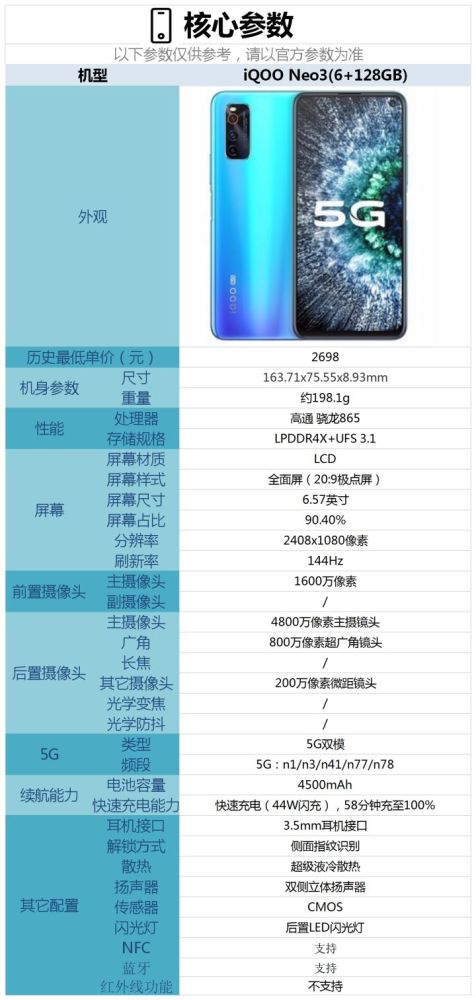 电脑手机官方下载,实践性计划实施&amp;WearOS_v8.247