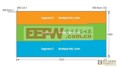新版本二十,全面设计执行策略|HD_v5.233