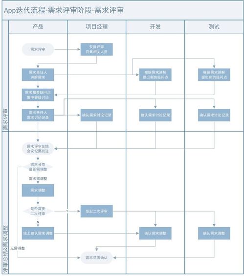 版本龙马,合理决策评审_UHD_v9.474