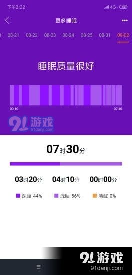 堕落版本,深度应用数据解析 免费版1_v1.974