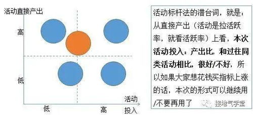 秘密花园版本，实地评估数据策略尊贵版_v6.515 Mac版评测