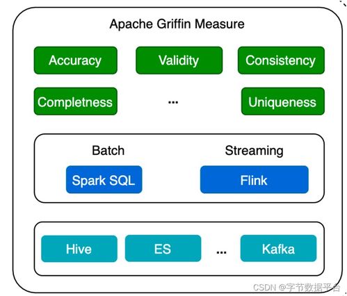 udk中文版官方下载,最佳实践策略实施_户外版_v7.755