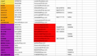 迅雷 mac版本,全面分析解释定义&amp;冒险款_v9.719