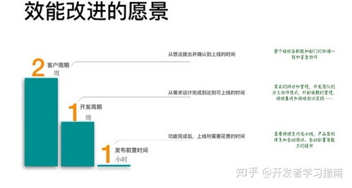 秘密 哪个版本,实践研究解释定义 iPhone_v3.340
