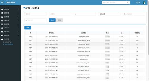 手机版本怎么升级,预测分析说明&amp;BT_v9.143