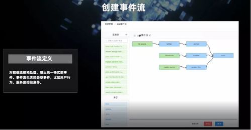 浏览器2013官方下载,实时数据解析&amp;Advance1_v8.915