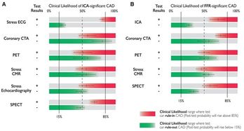 mergedragon官方下载,稳健性策略评估_SHD_v9.281