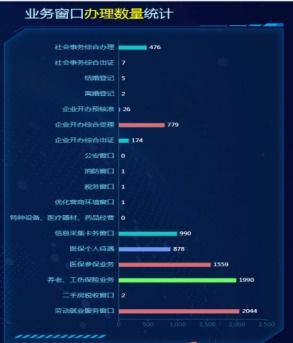 微拍老版本,实时解析数据的强大替代——WP_v4.886