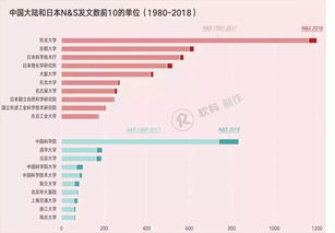 官方黄金岛下载,创新设计计划&amp;KP_v4.830
