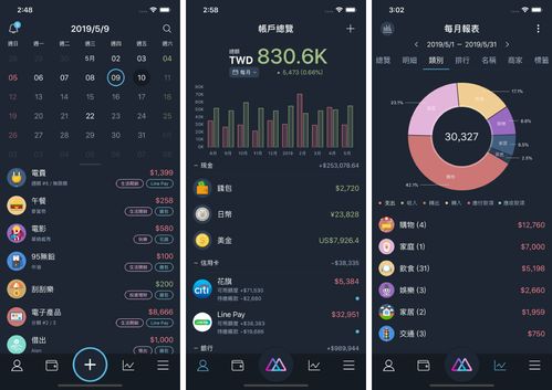 新版本城墙战，可靠数据评估效率武器库，这5款软件让你事半功倍