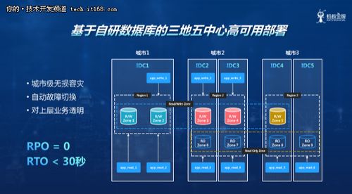 艾尔之光版本，深入解析数据策略_tool_v5.149，一款深度洞察游戏数据的工具软件