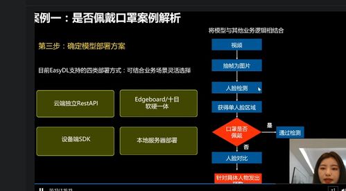 极速魔方官方下载,定制化执行方案分析-升级版_v1.837