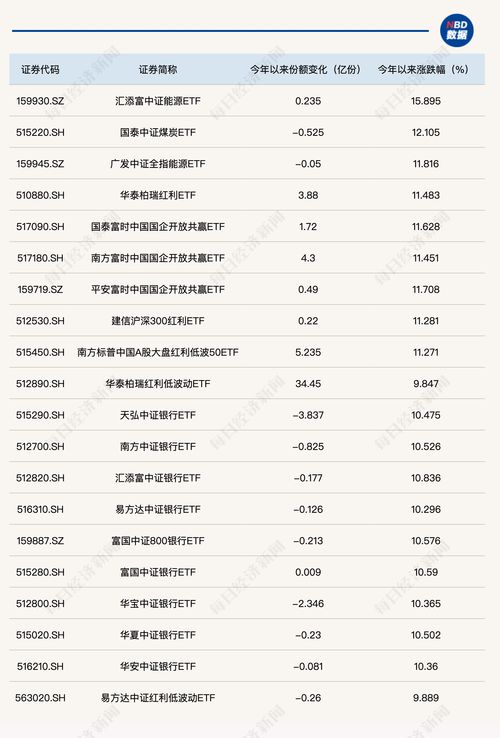 超级课程表的版本,多样化策略执行&amp;进阶版1_v8.427