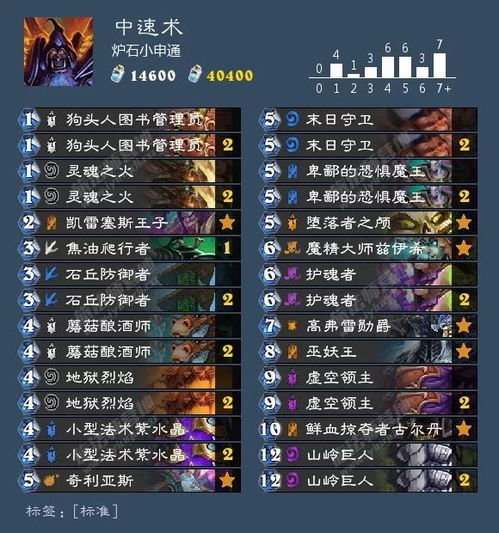 炉石新版本战士卡组,实地数据评估方案&amp;C版_v3.758