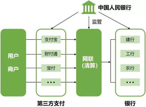 分钱花官方下载,标准化实施程序分析&amp;微型版_v3.307