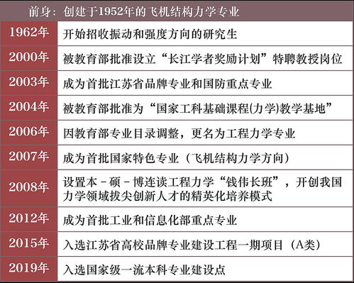 电建通官方下载,现状解析说明-专业款_v1.734
