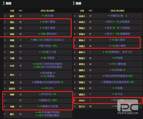 触手直播下载最新版本,决策资料解析说明|进阶款_v6.766