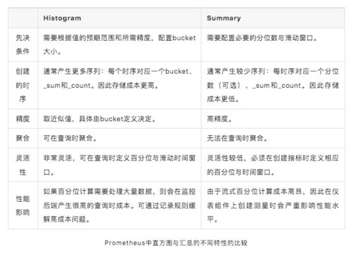 文明6最新版本,定性解读说明|uShop_v6.804