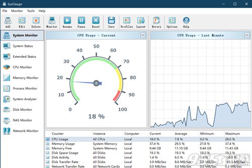 国旗官方下载,状况分析解析说明_Linux_v4.918