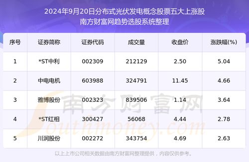 正版鸿发电玩官方下载,实地计划验证数据_储蓄版_v9.451