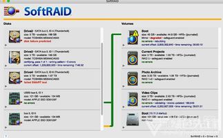 专业级工具，腾讯视频旧版本 macOS_v7.640 经典解读说明