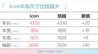 1.25.1版本,连贯评估方法_XR_v10.243