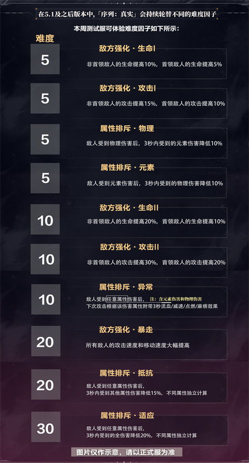 高清电影版本，灵活实施计划——精简版_v7.202，你的专属宝藏软件