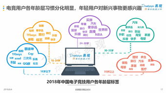 点点趣闻官方下载,综合解答解释定义_X_v3.201
