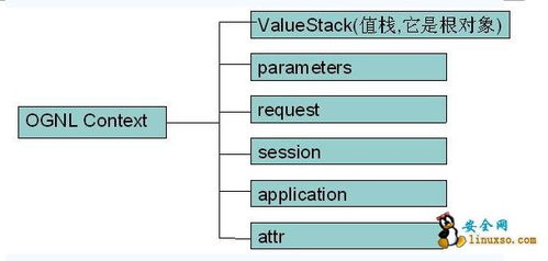 7.8版本瑞兹,数据分析解释定义-户外版_v5.269
