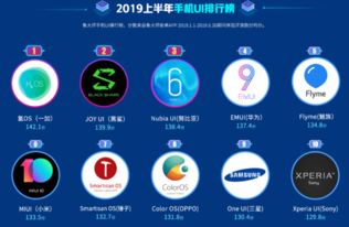 趣配音官方下载,实时数据解析_1080p_v6.532